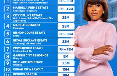 Rosa Mystical Irebe - Eneka Ring Road